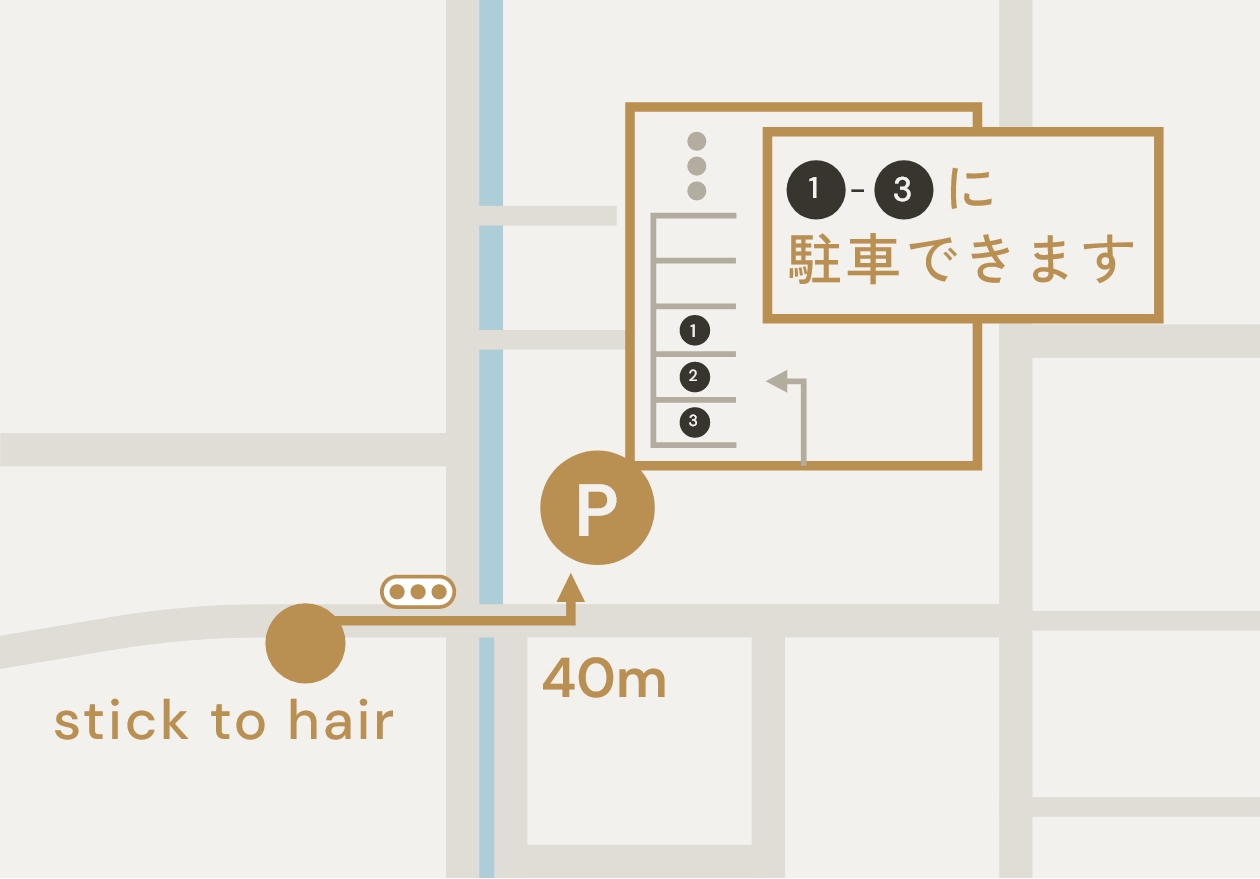 駐車場につきまして